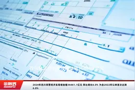 2024年四川民营经济实现增加值36461.1亿元 同比增长6.0% 为自2022年以来首次达到6.0%视频封面