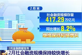 从2月金融数据透视经济运行“亮点” “源头活水”赋能实体经济高质量发展图片