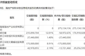 海南国资回应入主华铁应急：是海南自贸港产业发展的重要补充图片