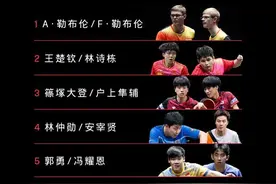 WTT新加坡大满贯1月30日开打，双打前五号种子名单图片