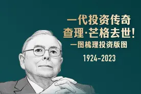 99岁芒格去世，一图回顾投资版图！未来致富的密码在中国图片
