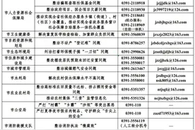 河南多地纪委监委通报、公告！图片