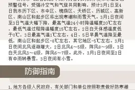 中到大雨转暴雪！刚刚，济南发布重要预警图片