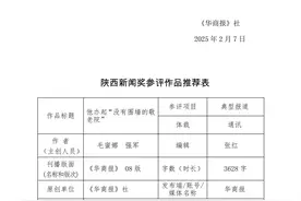 2024年度陕西新闻奖《华商报》社报送作品篇目、优秀新闻工作者情况公示图片