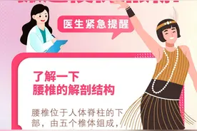 一图了然 ｜ “转圈扭胯”掀起模仿热潮！医生紧急提醒图片