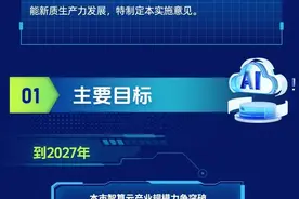 预计到2027年，智算云产业规模力争突破2000亿元！上海发布促进智算云产业创新发展实施意见图片