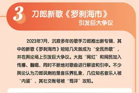 舆情汇｜2023年国内十大舆情事件图片
