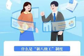 科普南阳丨“新八级工”制度，究竟什么样？图片