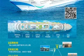爱达地中海号带你13天环游东南亚5国，重走海上丝绸之路！图片
