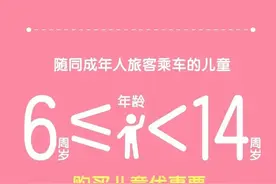 儿童票这样买，免费、优惠坐火车！图片