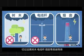 遭遇雷电天气怎么办? 这份户外防雷击指南请收好图片
