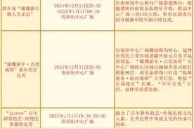 烟花、倒计时……昆明跨年活动在这些地方图片