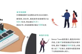 微短剧“未持证”不得上线传播 统筹加强事前事中事后监管图片