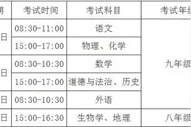 安徽2024年中考明日开考图片