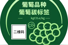 全国首个水果行业碳足迹团体标准发布图片