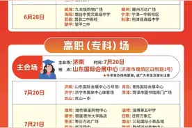高考问答｜艺术类本科提前批志愿是如何设置的？考生如何填报？图片