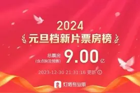 “张万森，雪崩了”：“亮星星”赢了票房输了口碑？图片