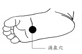 睡前做10分钟这个动作，全身气血都顺畅了图片