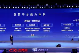 第七届数字中国建设峰会召开，天翼云发布智算平台能力体系图片