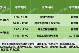 2024年度一级建造师职业资格考试报名开始图片