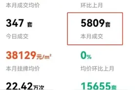 热起来了！10月二手成交量突破5800套~（附：10月成交“超火”的100个小区排行榜）图片