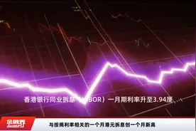 与按揭利率相关的一个月港元拆息创一个月新高视频封面