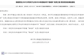 福建二建集团8项工程 荣获2024年度福州市“榕城杯”优质工程图片