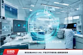 前沿生物(688221.SH)：产品艾可宁续约进入国家医保目录视频封面