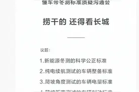 长城汽车：将于12月14日举行懂车帝冬测标准质疑沟通会图片