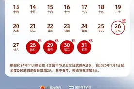 最长放假26天！合肥中小学寒假时间安排来了！图片