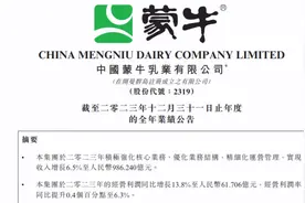 蒙牛2023年财报：逆势领跑！以新质生产力推动高质量发展图片