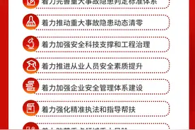 一图读懂丨2024年河南应急管理工作任务清单图片
