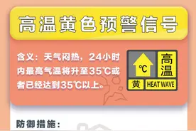 一男子紧急送入ICU，“吐血成植物人”！高温预警信号生效中，请注意→图片