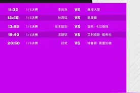 【乒乓球】重庆冠军赛14日赛程 国乒主力争进八强图片