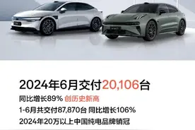 极氪汽车单月交付量创新高！6月交付超20,106台，同比大增89%图片