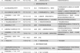 2024家居展会竞争焦灼：已有23场定档、14场在3月举办，谁最受参展商青睐？图片