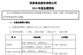海量财经丨猪企销售收入同比上升，多家猪企扭亏为盈图片