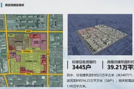 涉及历下、市中、槐荫……济南这些地方新规划，项目名单公布，有你家附近吗？图片