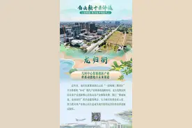 云起新篇㉒丨龙归街：几何中心集聚创新产业，积蓄动能抢占未来赛道图片