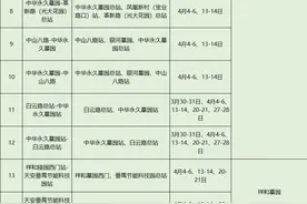 实用！3月30日起，21条清明祭祖专线陆续开通图片