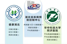 湖北医疗政务微信4月榜：“湖北省疾病预防控制中心”“健康湖北”“华中科技大学同济医院”位列前三图片