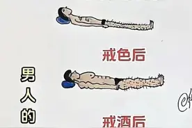 你戒酒、戒烟、戒色、戒饮料了吗？是不是戒了这些，你的人生乐趣就没有了呢？图片
