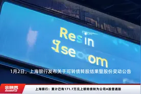 上海银行：累计已有171.7万元上银转债转为公司A股普通股视频封面