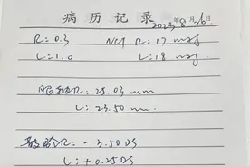 孩子两只眼视力差距大 竟是握笔姿势不正确导致的图片