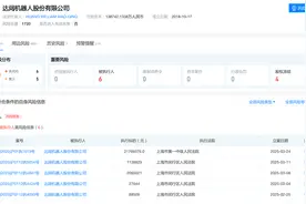 独角兽企业达闼机器人陷停摆危机：3月刚签新合作总部就人去楼空图片