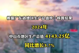 快讯｜GDP突破4000亿，中山2024年经济数据出炉图片