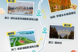 江汉平原！湖北省首条“生态环境司法保护修复基地旅游专线”！图片