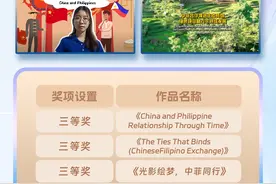 光影盛宴！2024年“中菲Z视界”短视频大赛完美收官，获奖名单出炉图片