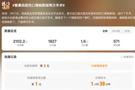 冲上热搜！体操奥运冠军伤口钢板断掉，再次手术图片