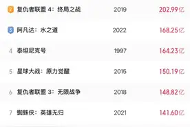 团队解密《哪吒2》名场面：大战土拨鼠，敖光变人形态，海妖挣脱锁链……图片